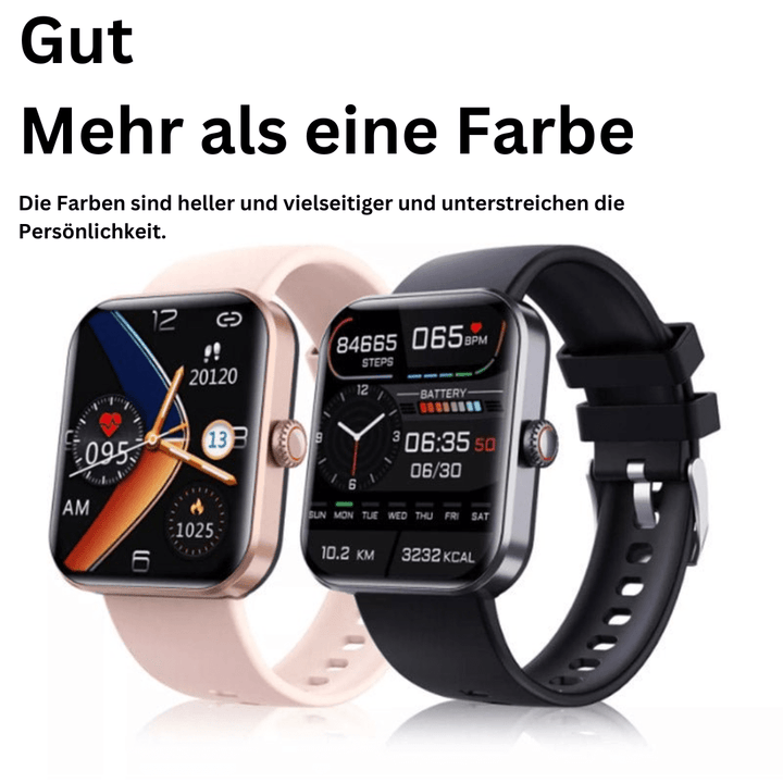 Blutzuckermessgerät für schmerzfreie Gesundheitsüberwachung