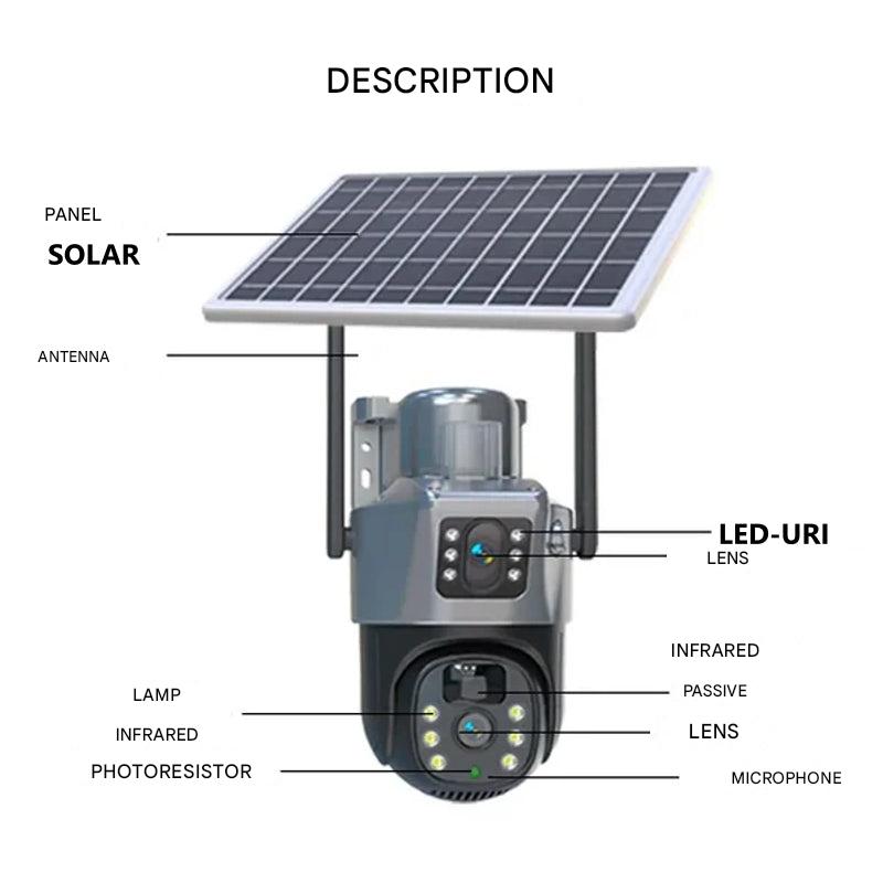 DualGuard Solar 4K – Drahtlose 4K Sicherheitskamera mit Solarpanel und 4G | Karnz