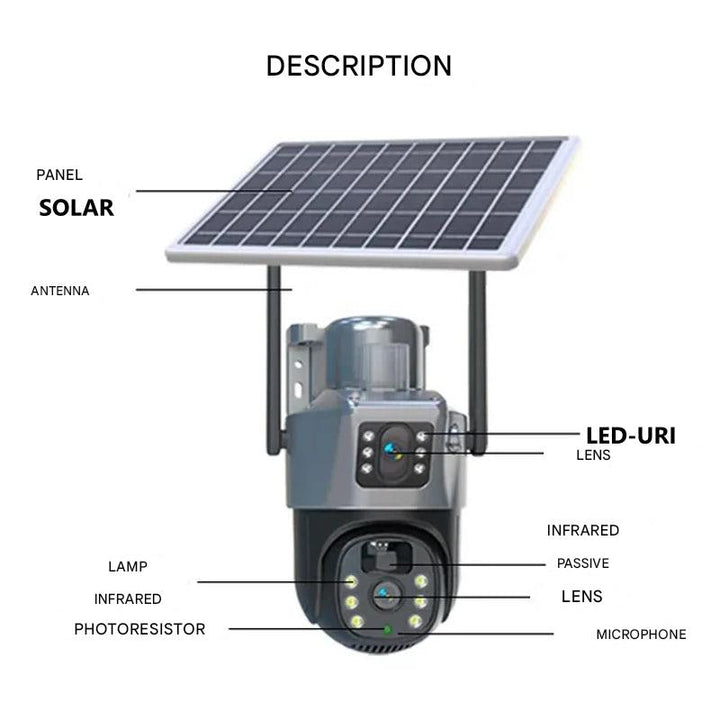 DualGuard Solar 4K – Drahtlose 4K Sicherheitskamera mit Solarpanel und 4G | Karnz