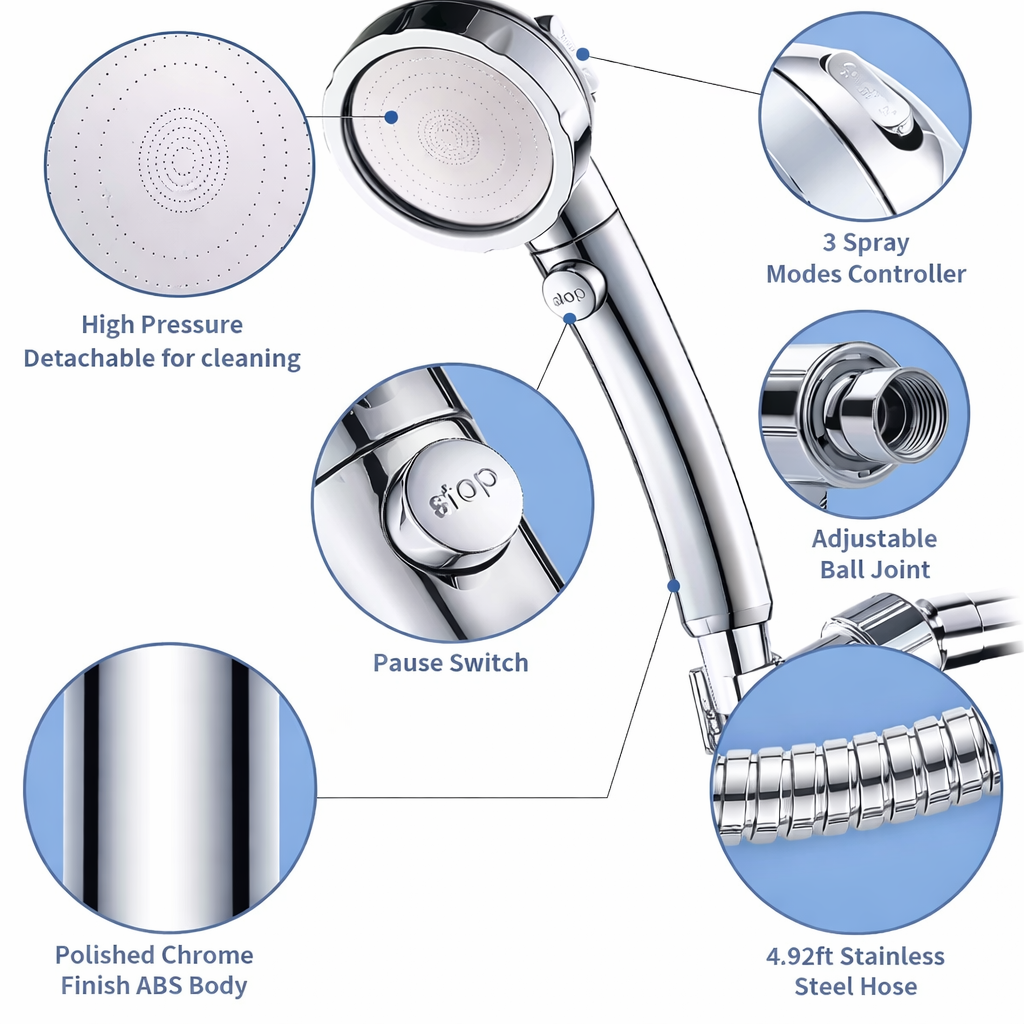 Handbrause 3-in-1 für starken Duschstrahl | Karnz