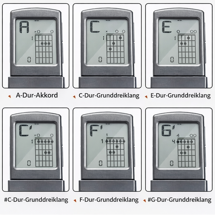 StrumSpark — Meistere die Gitarre leise, schnell und mit echtem Groove | Karnz