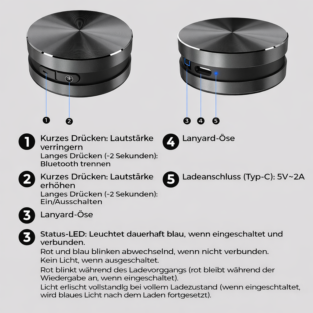 VoxenAmp — Mini-Power, die deinen Raum mit mitreißendem Bass zum Leben erweckt | Karnz