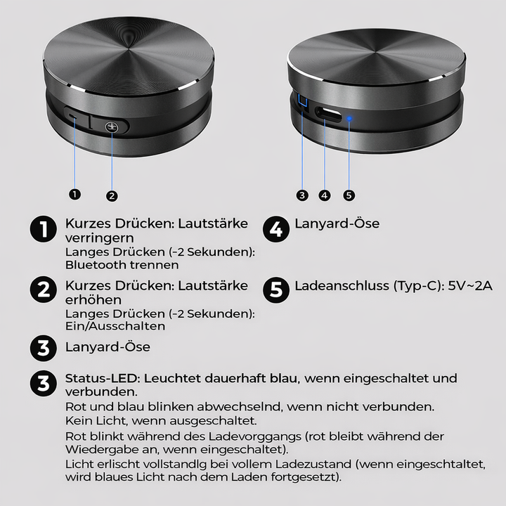 VoxenAmp — Mini-Power, die deinen Raum mit mitreißendem Bass zum Leben erweckt | Karnz