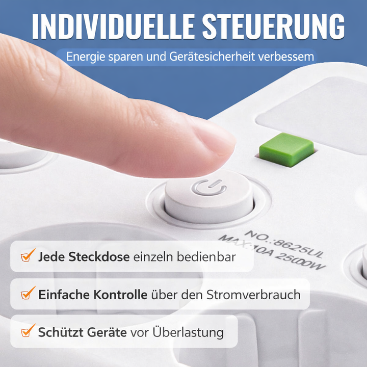 PowerNest — Endlich Ordnung und volle Kontrolle über all Ihre Geräte! | Karnz
