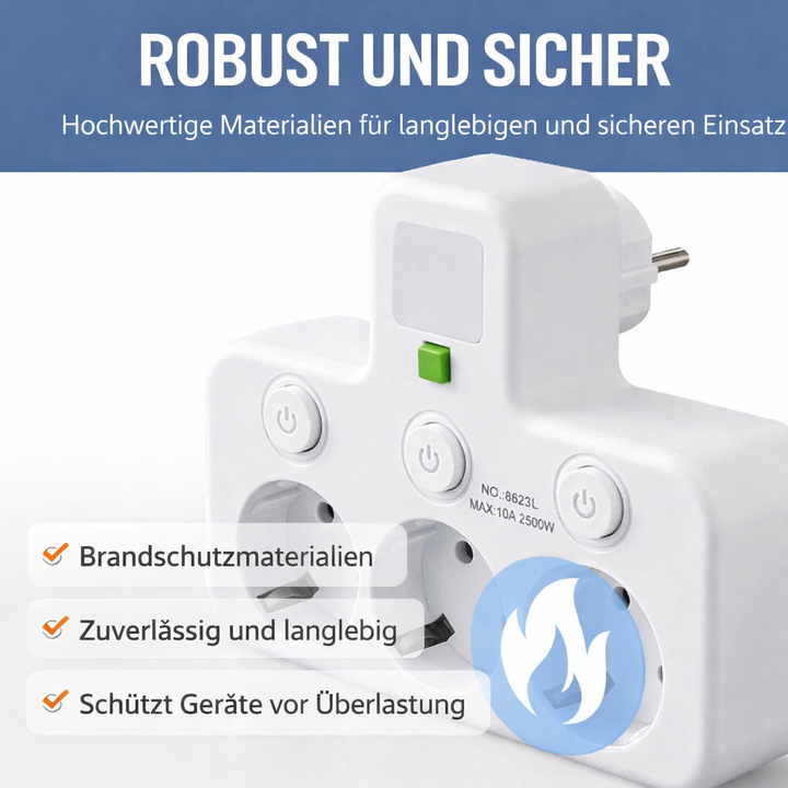PowerNest — Endlich Ordnung und volle Kontrolle über all Ihre Geräte! | Karnz