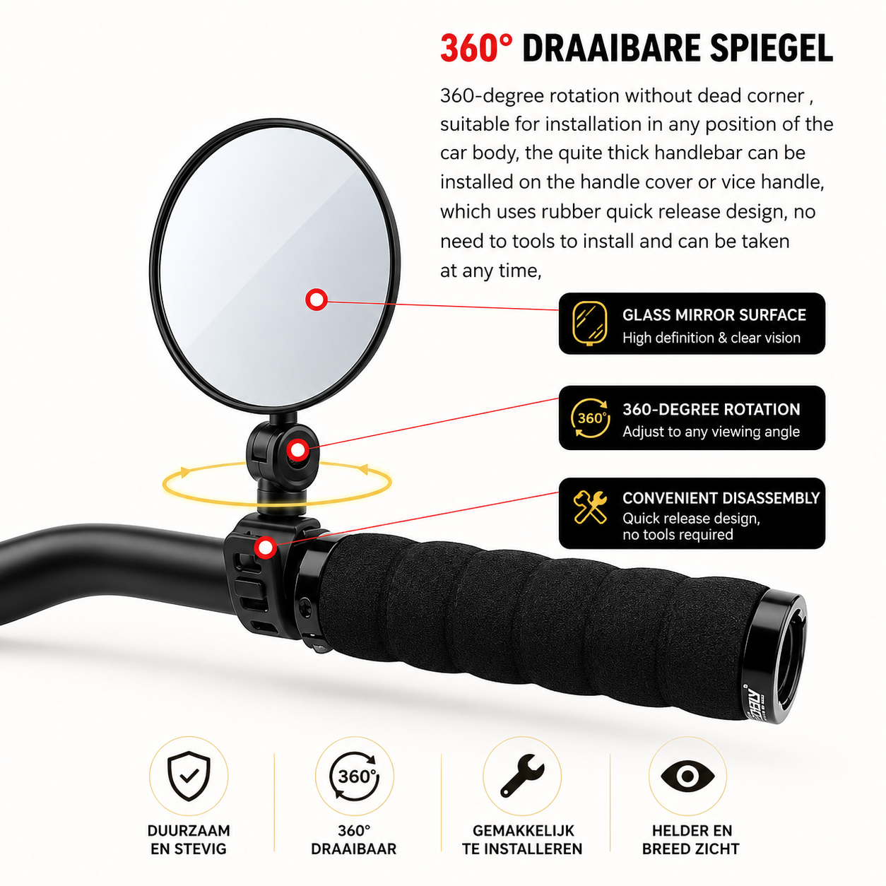 SeeEz Fahrrad Rückspiegel für Lenker | Karnz