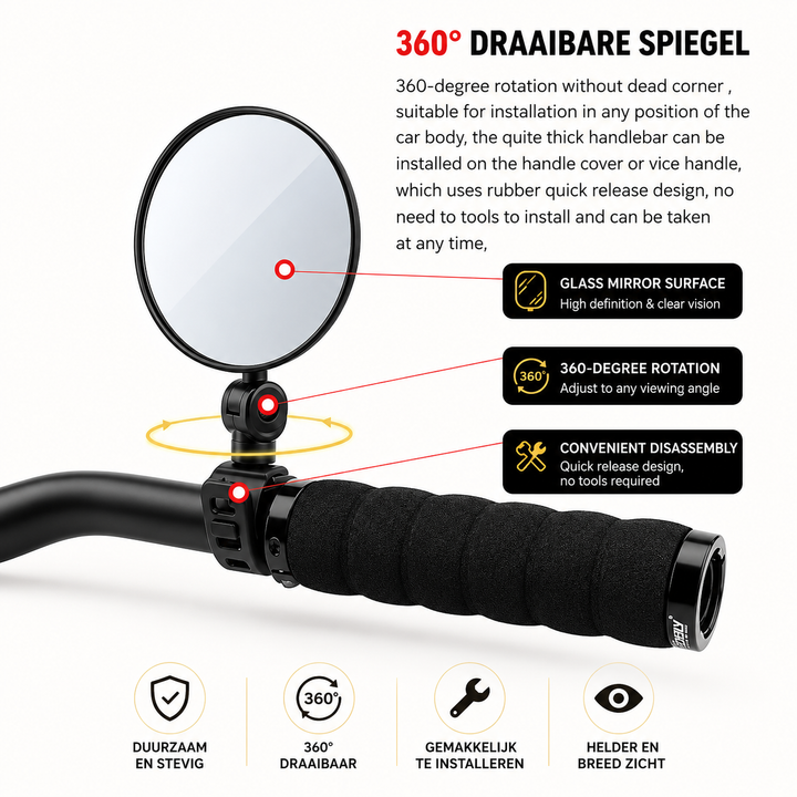 SeeEz Fahrrad Rückspiegel für Lenker | Karnz
