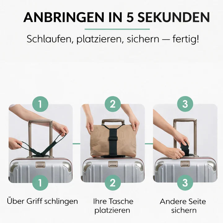 Kofferband mit Klickverschluss – Hände frei | Karnz
