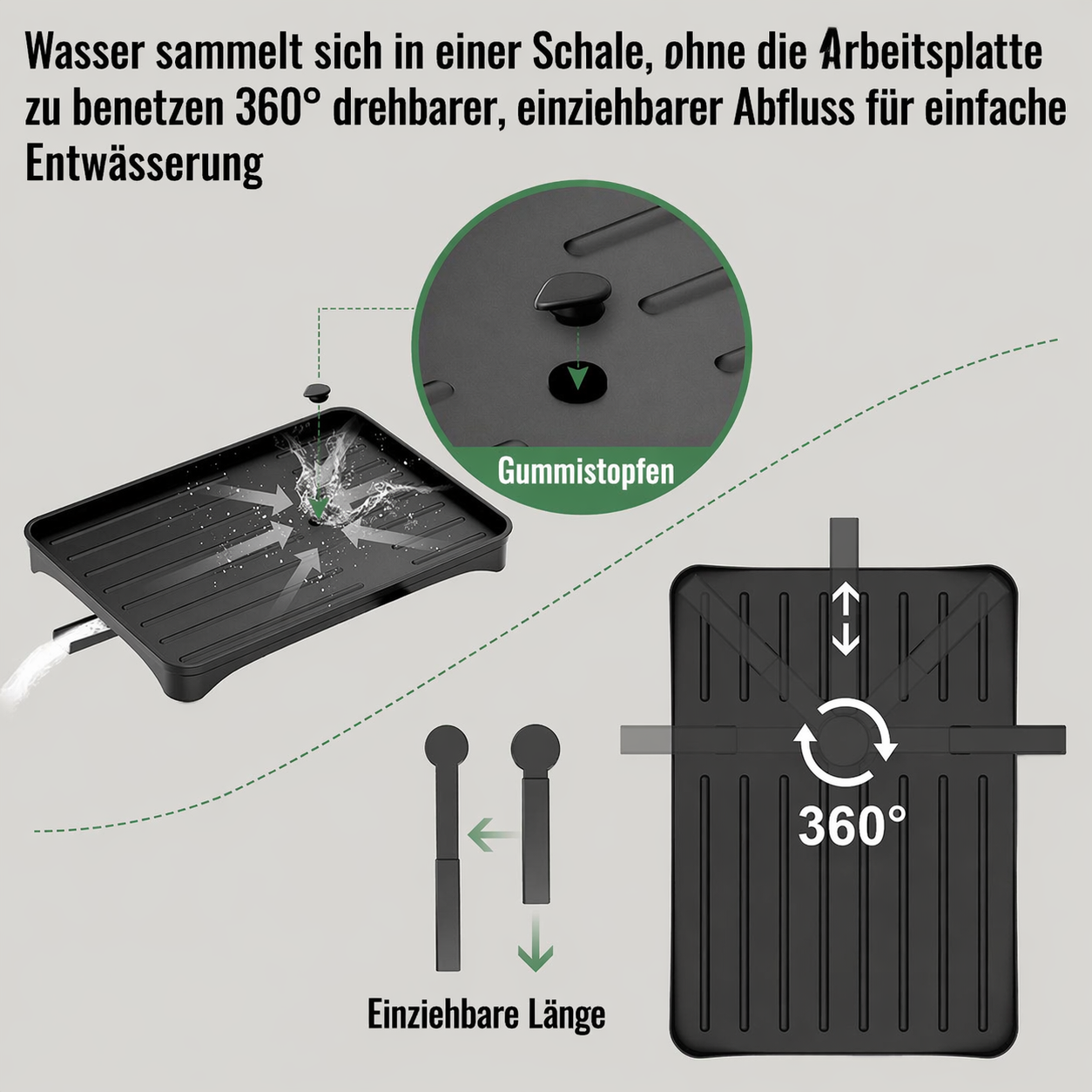 Premium 2-Lagiges Afdruiprek für die Küche | Karnz