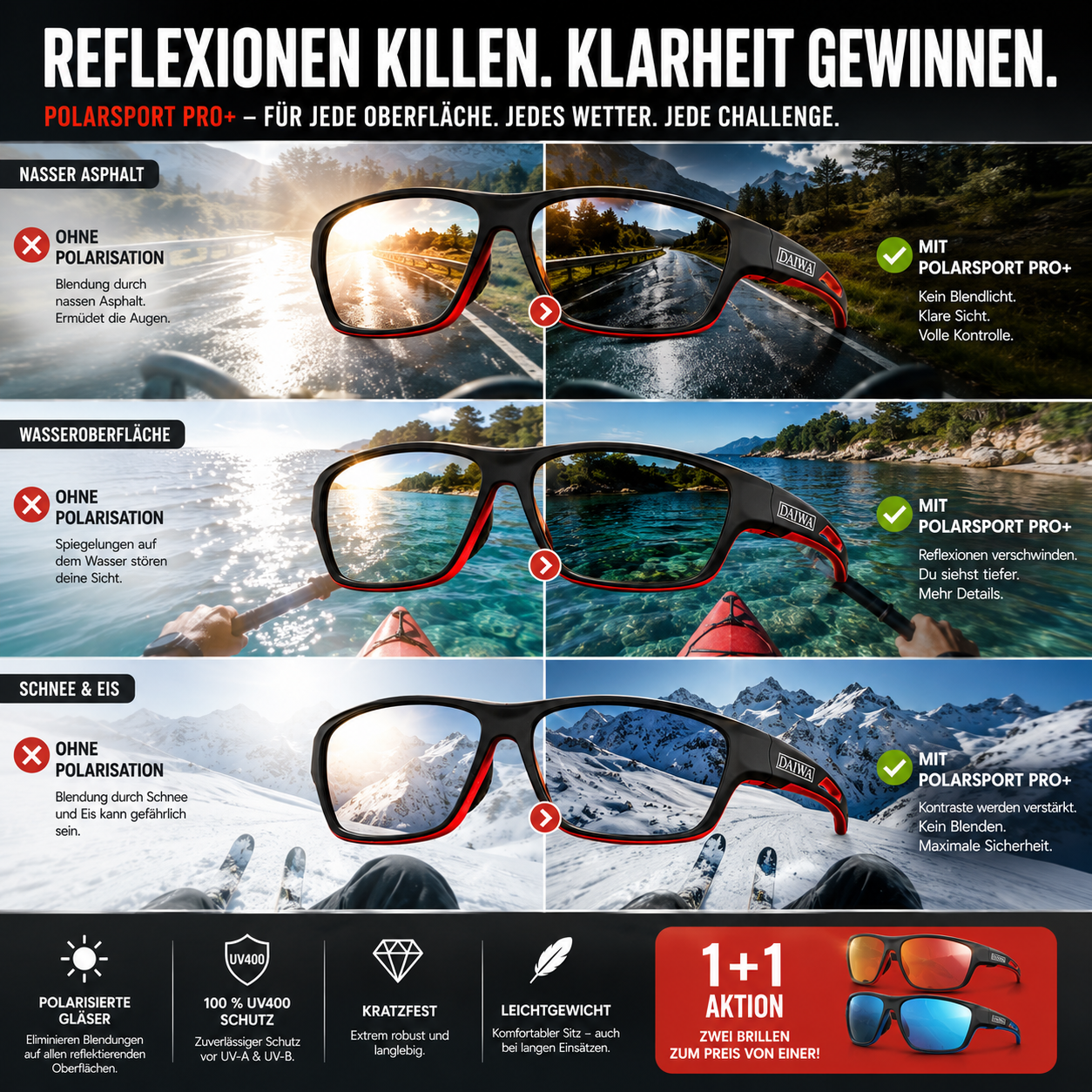 Herren Sport-Sonnenbrille mit polarisierten Gläsern | Karnz