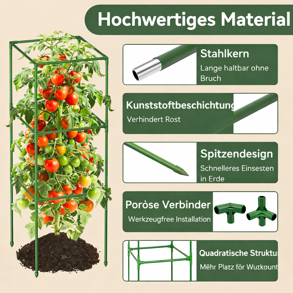 GrowGuard — Leichtes Aufrichten für starke Pflanzen, die nicht mehr umfallen wollen! | Karnz