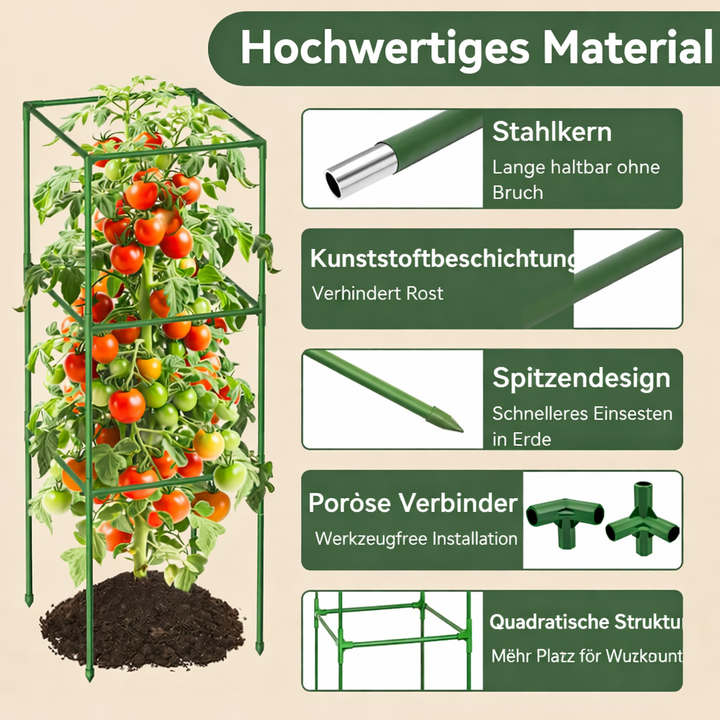 GrowGuard — Leichtes Aufrichten für starke Pflanzen, die nicht mehr umfallen wollen! | Karnz