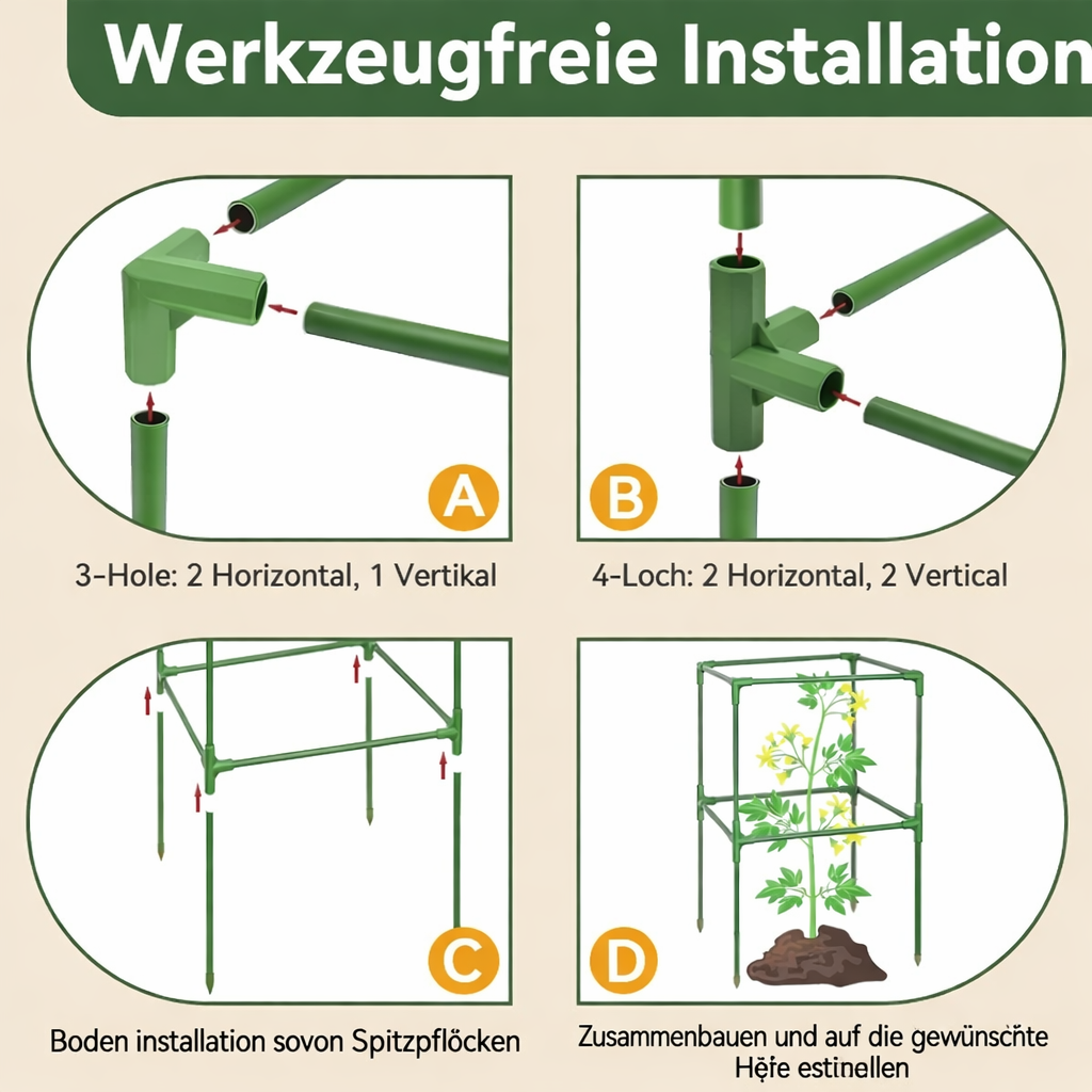 GrowGuard — Leichtes Aufrichten für starke Pflanzen, die nicht mehr umfallen wollen! | Karnz