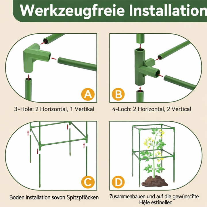 GrowGuard — Leichtes Aufrichten für starke Pflanzen, die nicht mehr umfallen wollen! | Karnz