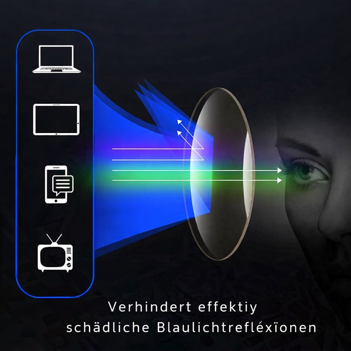 ClariVista — Mühelos klare Sicht und stundenlanger Komfort für müde Augen | Karnz