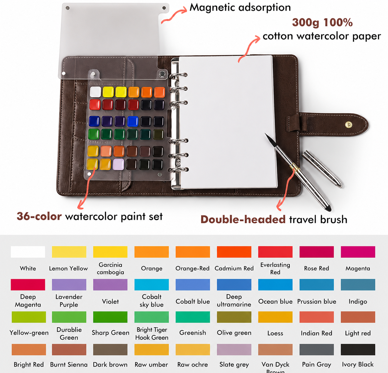 Fuumuui Aquarell-Reiseskizzenbuch-Set groß | Karnz