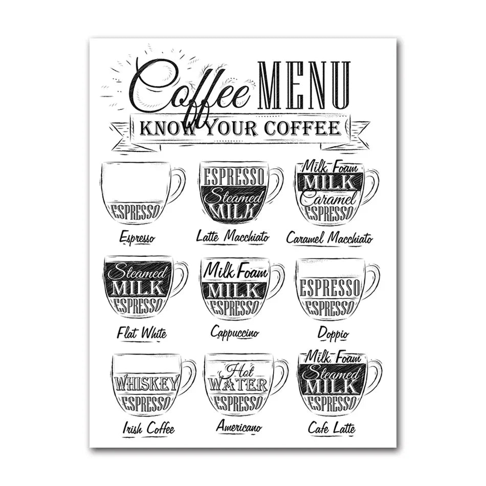 Kaffeekenner Wandkunst Fine Art Leinwanddrucke Schwarz Weiß Kaffee Menü Poster Bilder Für Küche Diner Cafeteria Kunst Dekor