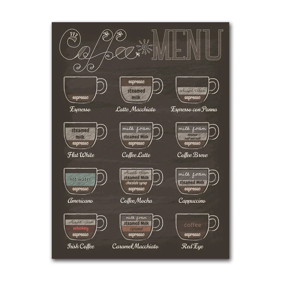 Kaffee Connaisseur Wandkunst Fein Kunst Leinwanddrucke Schwarz Weiß Kaffee Menü Poster Bilder Für Küche Diner Kaffeehaus Café Kunst Dekor | Karnz