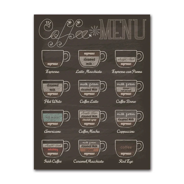 Kaffee Connaisseur Wandkunst Fein Kunst Leinwanddrucke Schwarz Weiß Kaffee Menü Poster Bilder Für Küche Diner Kaffeehaus Café Kunst Dekor | Karnz
