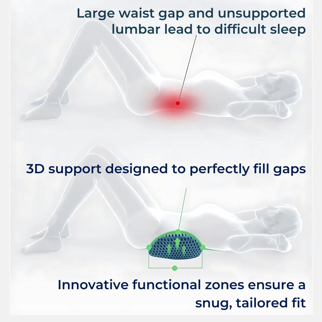 RugComfort Lendenkissen – Ergonomisches Unterstützungskissen für Rücken und Wirbelsäule | Karnz