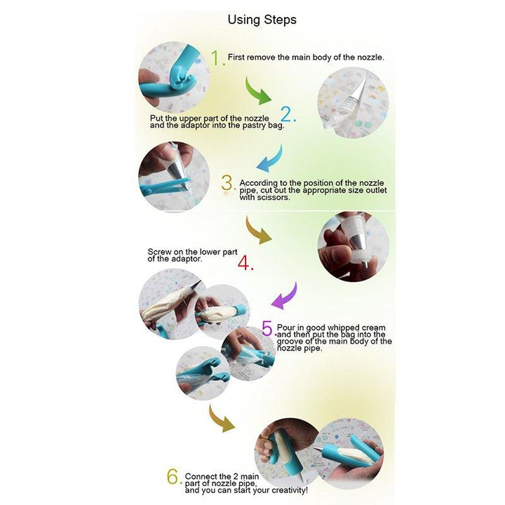 Icing Pen Dekorationswerkzeug | Karnz
