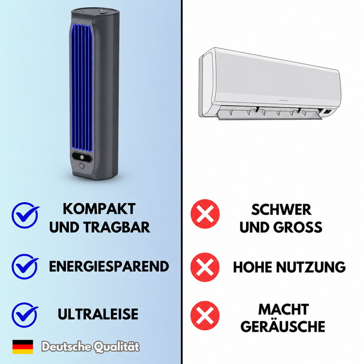 Tragbarer Klimaventilator mit Wandhalterung