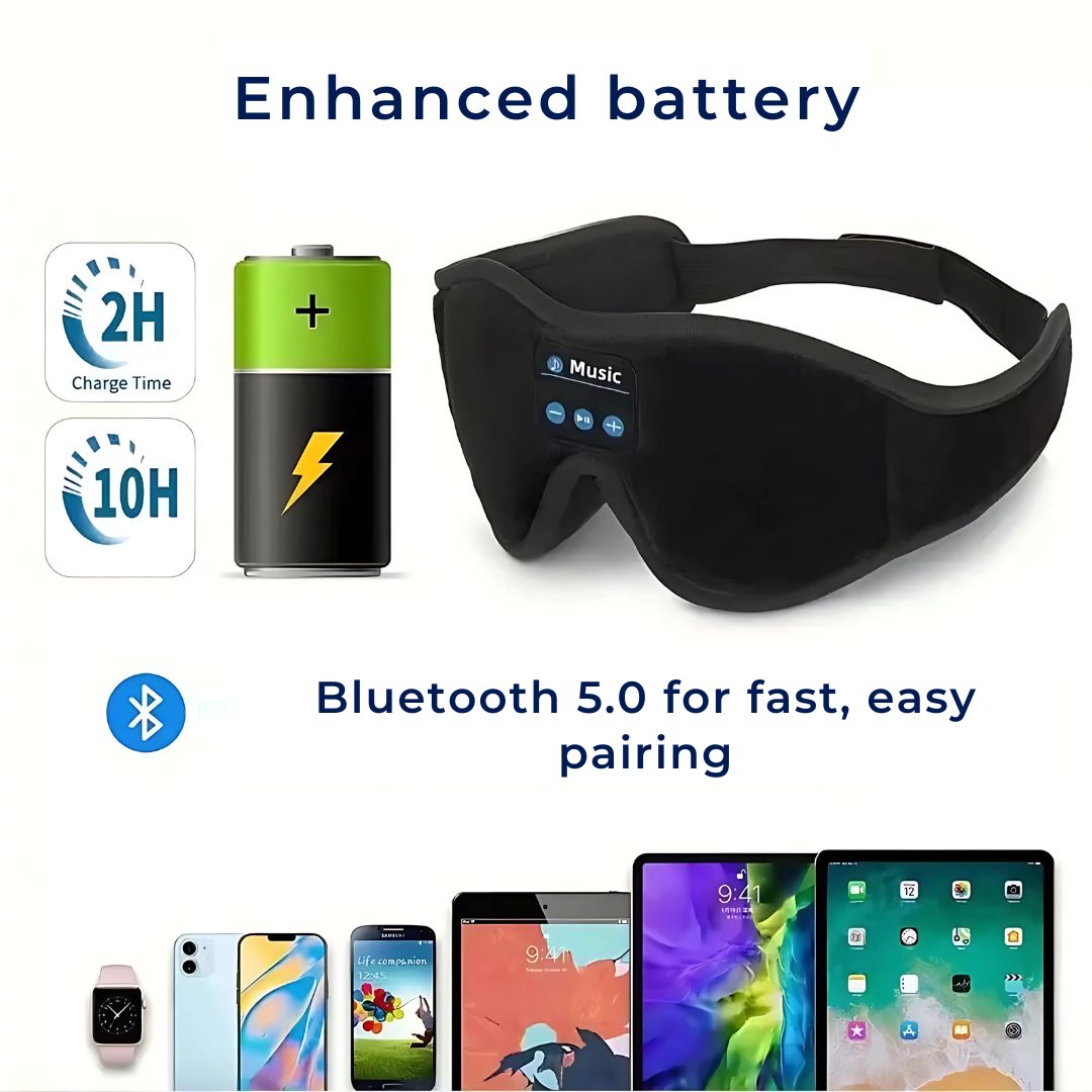 DreamSounds Bluetooth Schlafmaske mit integrierten Kopfhörern | für Reisen - Meditation - Lichtblockierende Komfort Karnz