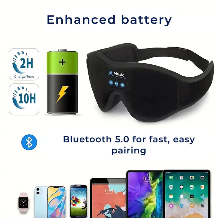 DreamSounds Bluetooth Schlafmaske mit integrierten Kopfhörern | für Reisen - Meditation - Lichtblockierende Komfort Karnz