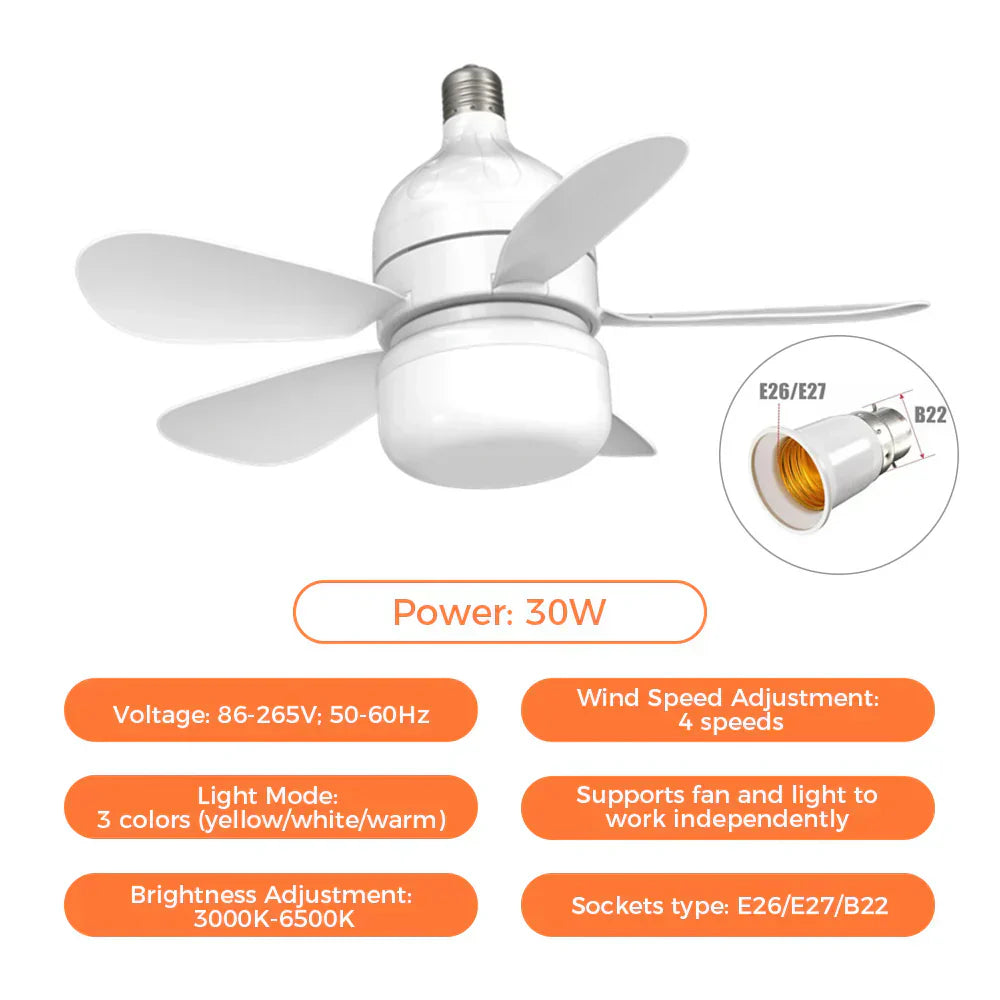 Deckenventilator mit LED-Licht | Karnz