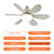 Deckenventilator mit LED-Licht | Karnz
