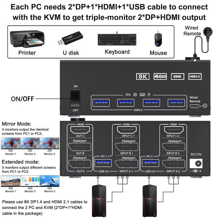 KC-KVM203DH 8K 30Hz USB 3.0 DP+DP+HDMI Triple-Monitor-KVM-Switch, AU-Stecker