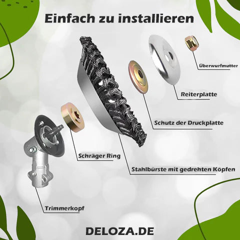EasyTrim Gras- und Unkrautschneider | Karnz