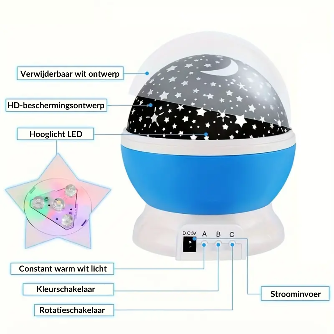 DreamStar - Verzaubernder Sternprojektor für Kinder | Karnz