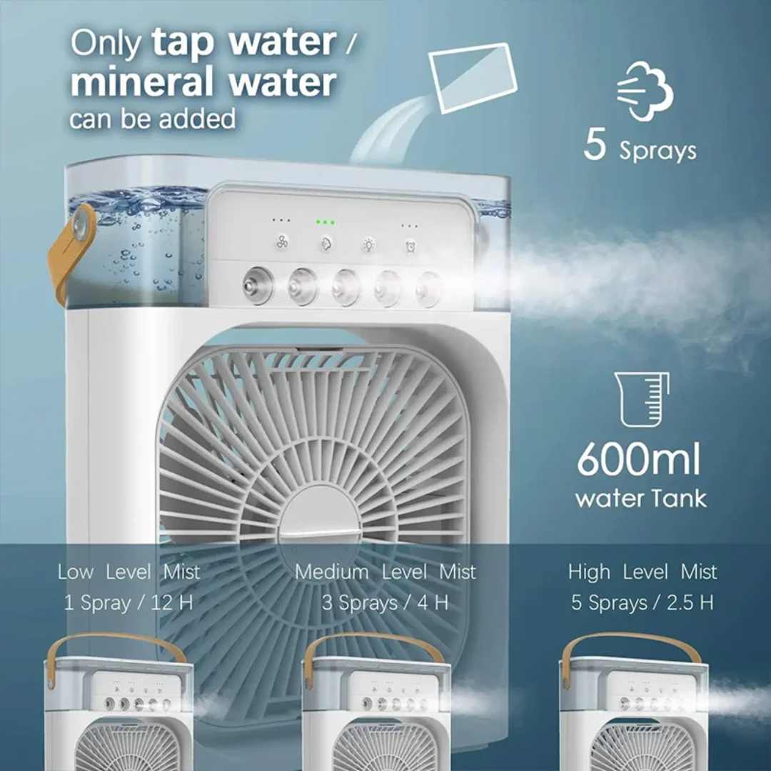 Verdampfung 4-in-1 Mini Mobile Klimaanlagenventilator | Karnz