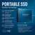 Karnz | Externe SSD Festplatte Aluminium Tragbarer Speicher 128GB