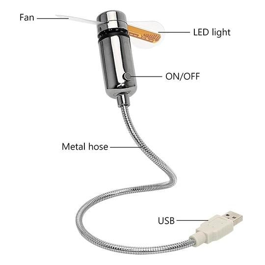 Flexibler Kühl Uhr Ventilator | Karnz