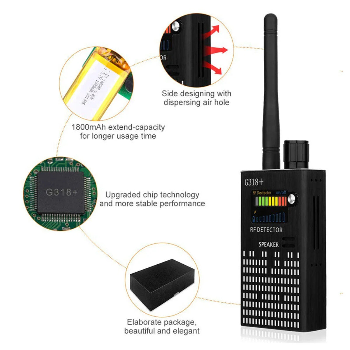 Spy Detector | RF Abhörgerät, versteckte Kamera & GPS-Tracker Finder mit Laserlens - Anti-Überwachungs-Signal Schutz | Karnz
