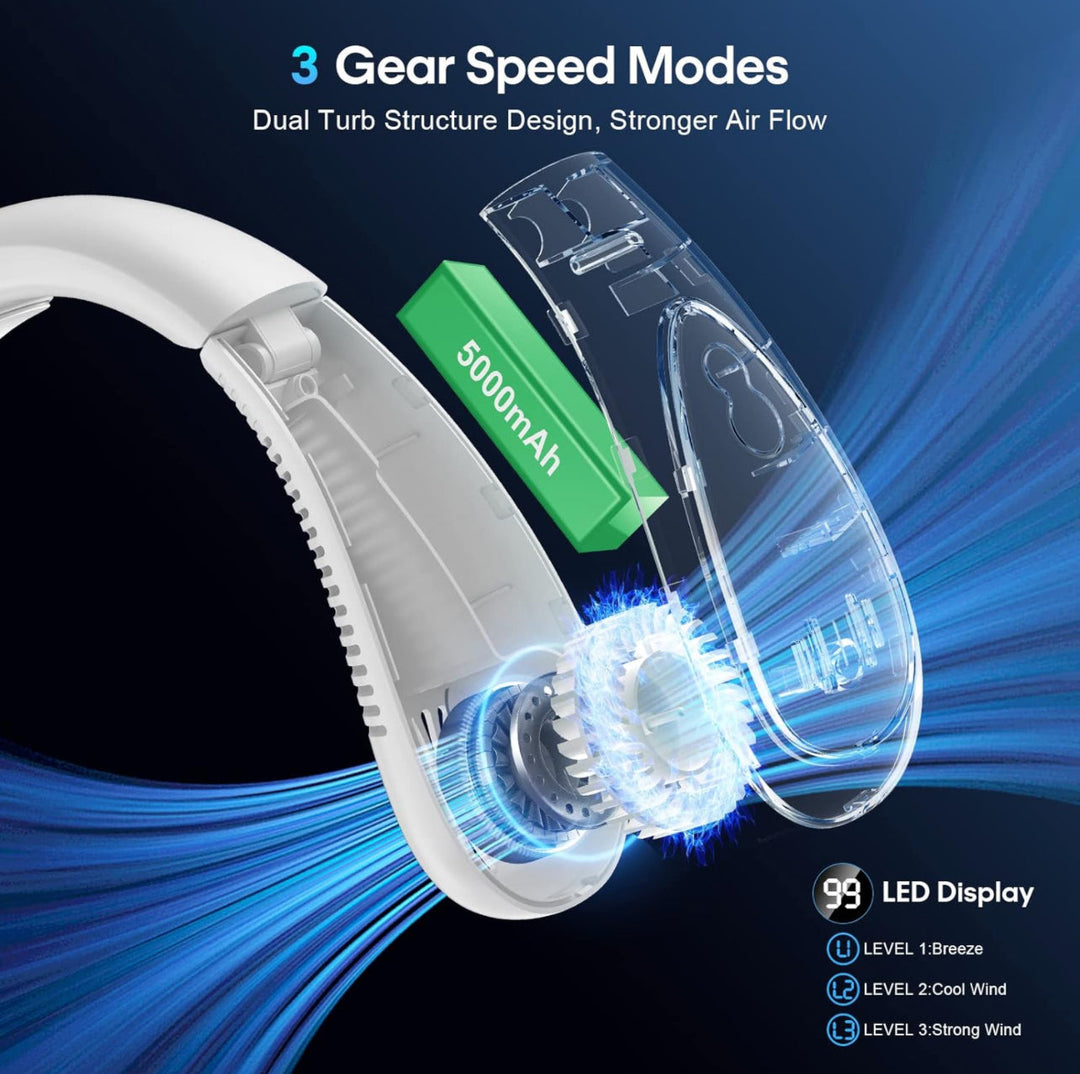 Tragbarer Nackenventilator, kabelloser Ventilator, faltbarer tragbarer kleiner persönlicher Ventilator mit 360° Kühlwind, 3 Geschwindigkeitsstufen, leise, 4000mAh USB-wiederaufladbarer Akku, keine Haarverdrehung | Karnz