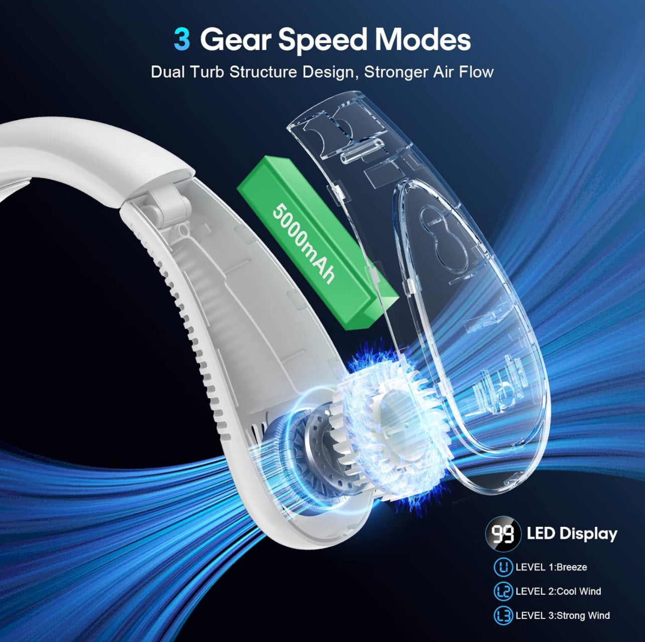 Tragbarer Nackenventilator, kabelloser Ventilator, faltbarer tragbarer kleiner persönlicher Ventilator mit 360° Kühlwind, 3 Geschwindigkeitsstufen, leise, 4000mAh USB-wiederaufladbarer Akku, keine Haarverdrehung | Karnz