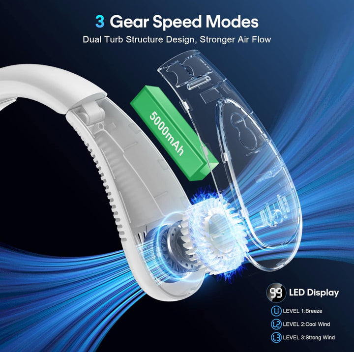 Tragbarer Nackenventilator, kabelloser Ventilator, faltbarer tragbarer kleiner persönlicher Ventilator mit 360° Kühlwind, 3 Geschwindigkeitsstufen, leise, 4000mAh USB-wiederaufladbarer Akku, keine Haarverdrehung | Karnz