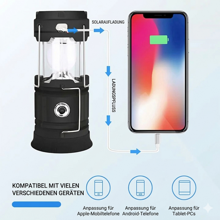 VitaBeam — Strahlende Freiheit und Power, die Sie nie im Stich lässt | Karnz