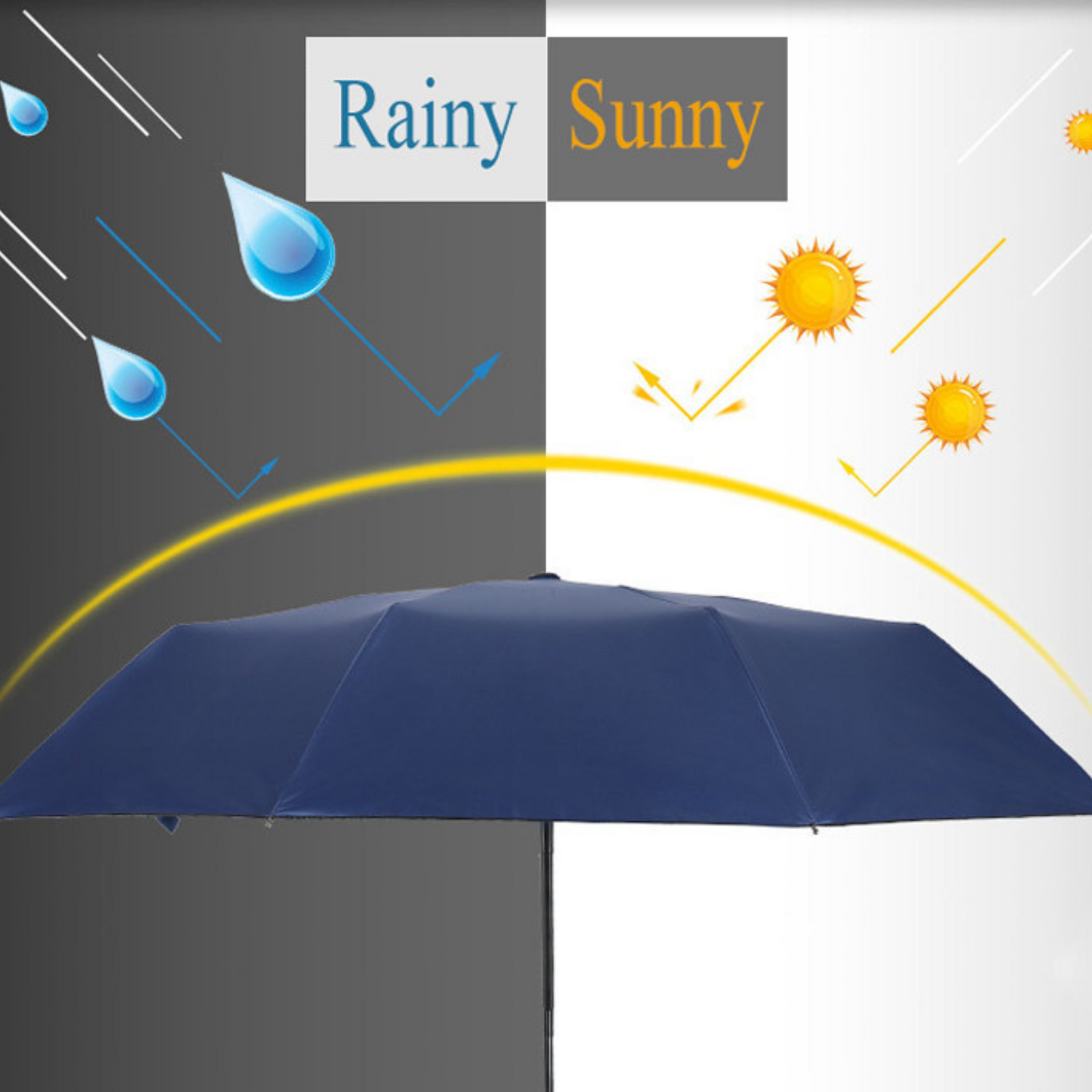 Winddicht Anti-UV Automatischer Eleganter Regenschirm | Karnz