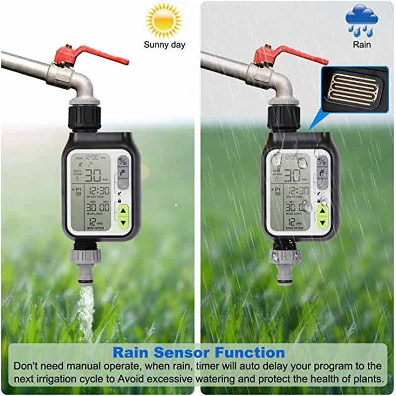 Automatischer Gartenbewässerungs-Timer-Sensor | Karnz