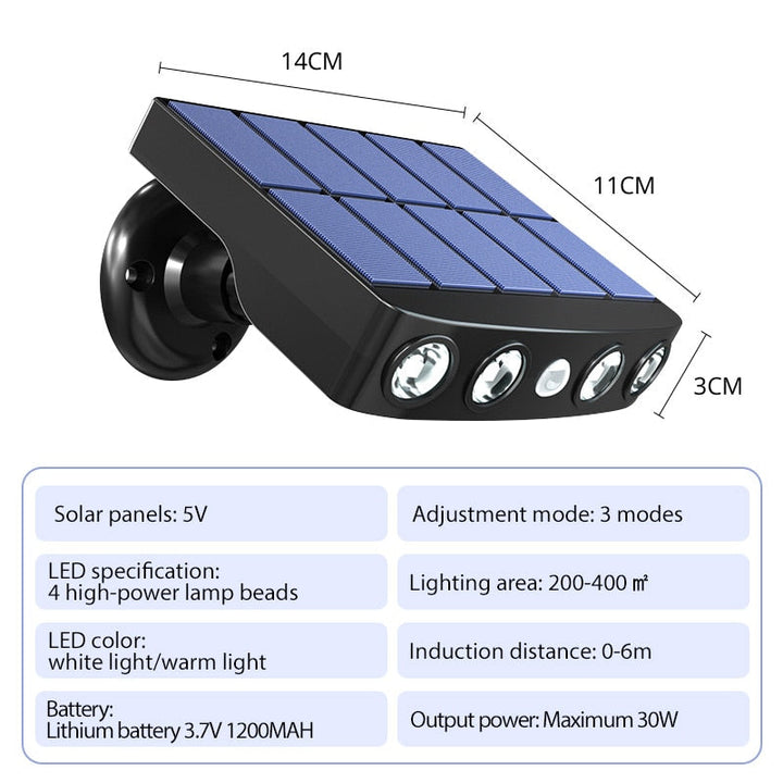 LED Solar Bewegungsmelder Außenleuchte | Karnz