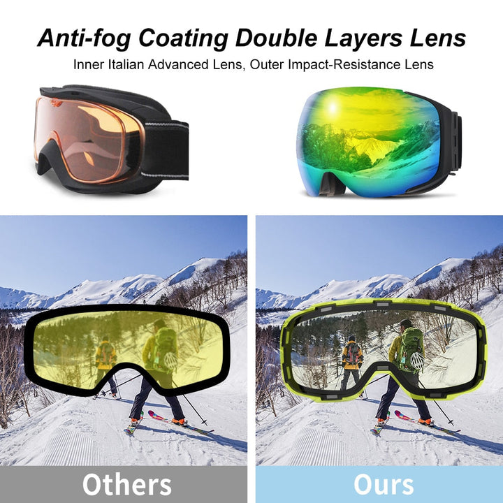 Magnetische UV-Schutz Anti-Beschlag Ski-Schutzbrille | Karnz