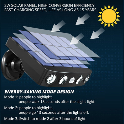 LED Solar Bewegungsmelder Außenleuchte