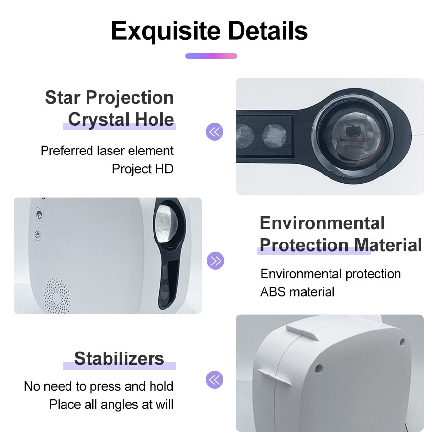 Galaxy Glow Rotierender Sternenhimmel Projektor | Karnz
