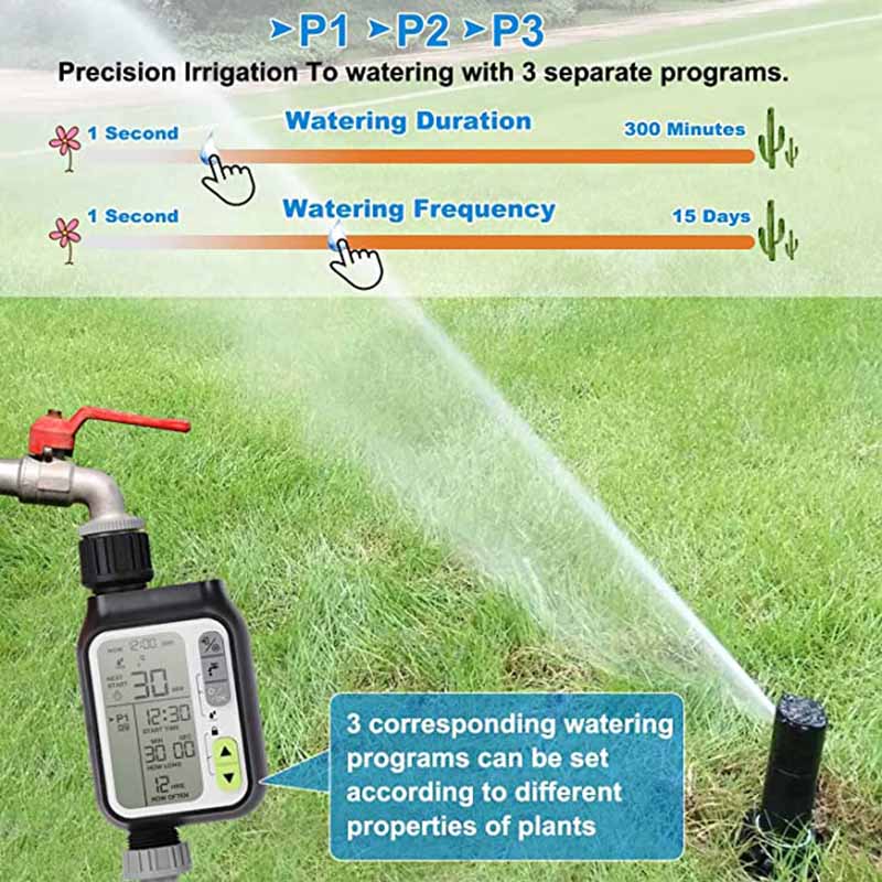 Automatischer Gartenbewässerungs-Timer-Sensor | Karnz