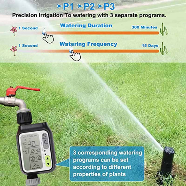 Automatischer Gartenbewässerungs-Timer-Sensor | Karnz