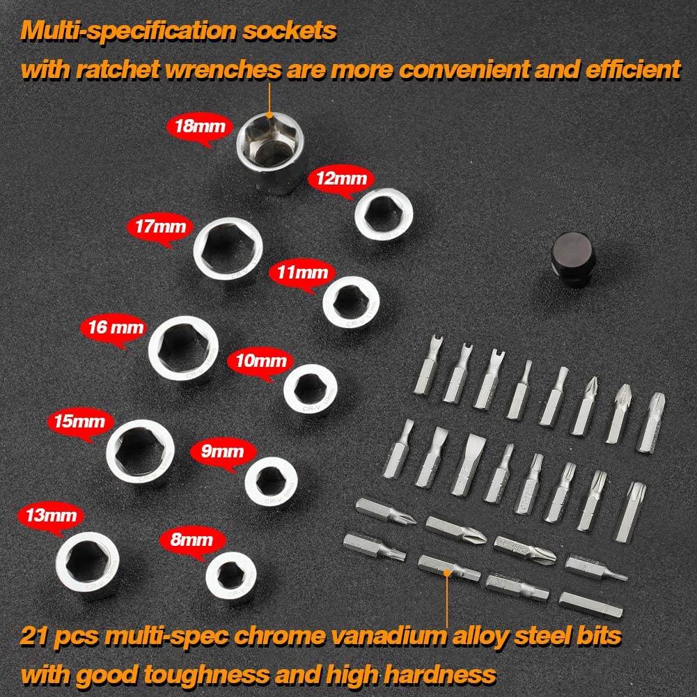 Ratchet-Tastic Master Multitool Schraubenschlüssel Set | Karnz